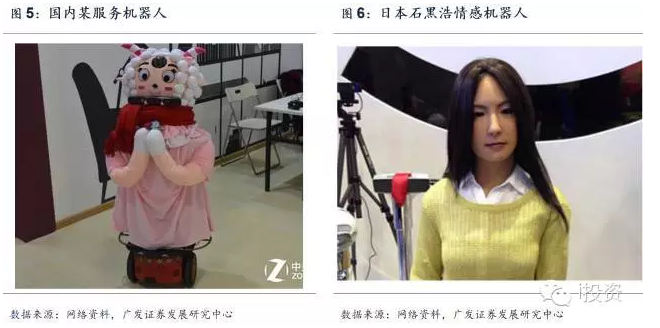 【新戰(zhàn)略觀察】關(guān)于工業(yè)機(jī)器人與服務(wù)機(jī)器人的幾點(diǎn)思考！