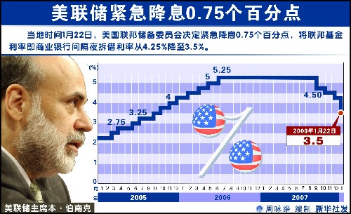 易評:美聯(lián)儲拉下寒冬警報 機器人救不了中國制造