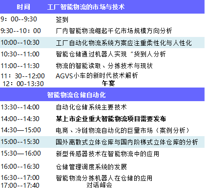 2016 工廠自動(dòng)化物流與智能倉儲(chǔ)發(fā)展工程峰會(huì)正式啟動(dòng)！
