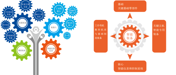 2016.6.4 機(jī)器人行業(yè)新聞