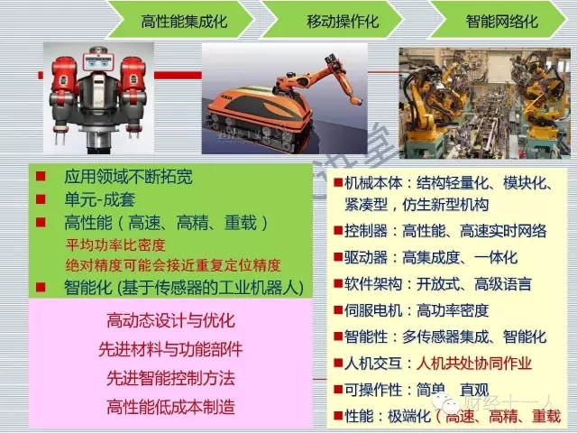 工業(yè)、服務(wù)機(jī)器人關(guān)鍵技術(shù)解析