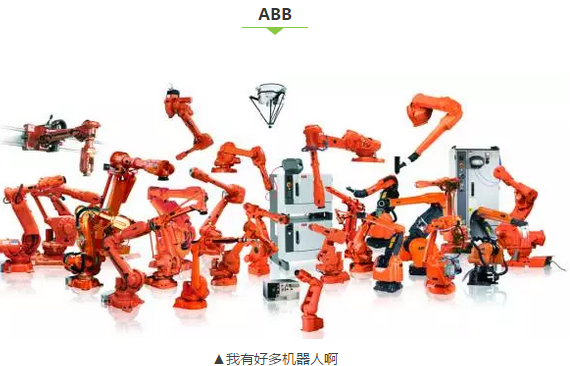 工業(yè)機(jī)器人四大家族技術(shù)優(yōu)劣勢分析，誰的刷子更多！