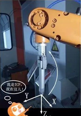 機(jī)器人離線編程誤差來源分析及消除辦法
