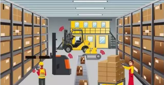 未來哪些職業是機器人最容易打破的“泥飯碗”？