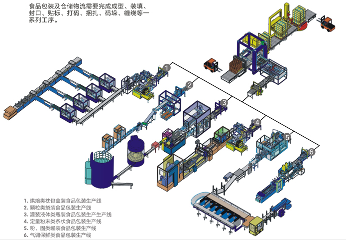 永創智能：推動附加值高的智能包裝生產線
