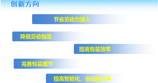 深藍機器:讓客戶覺得完美是包裝創新設計的目的