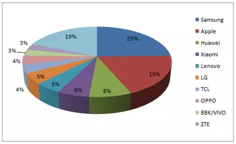 埃斯頓擬收購Barrett30%股權 拓展高端智能機器人領域