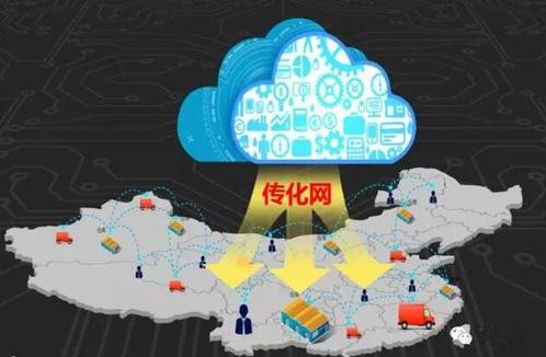 傳化網(wǎng)為一帶一路配備智慧物流平臺