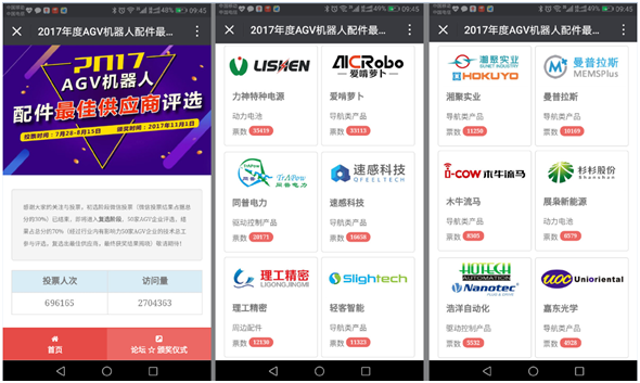 2017年度AGV機(jī)器人最佳供應(yīng)商評選投票輪結(jié)束