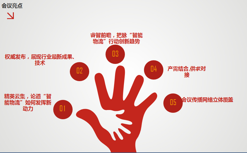 探索內(nèi)部物流與倉儲智能化新模式