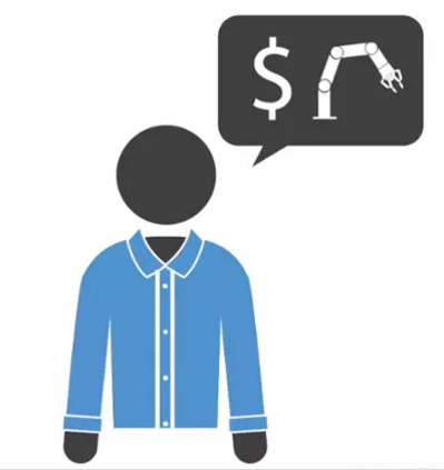 購買工業(yè)機(jī)器人的平均價(jià)格是多少？
