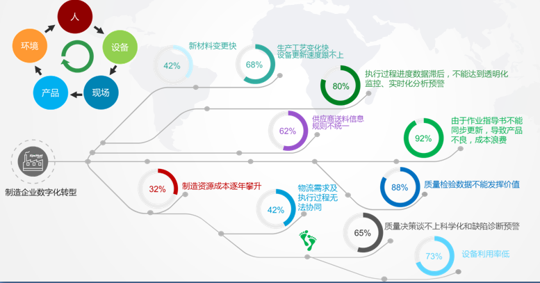 一文搞懂3C機器人藍海市場！