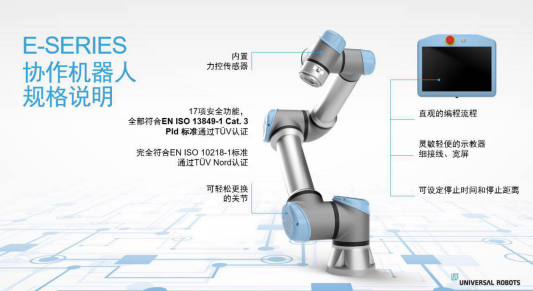4年等待,優(yōu)傲e系列打造全新協(xié)作機(jī)器人平臺