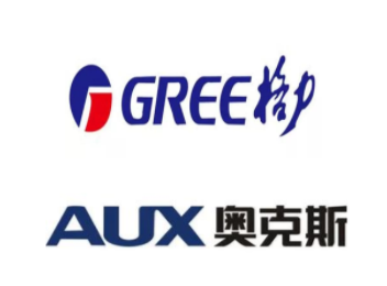 格力舉報奧克斯，機器人行業(yè)能獲取哪些有用訊息？