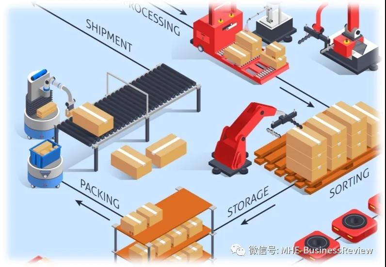 AGV從貨車車廂開始搬運(yùn)？月臺是最后一塊堡壘