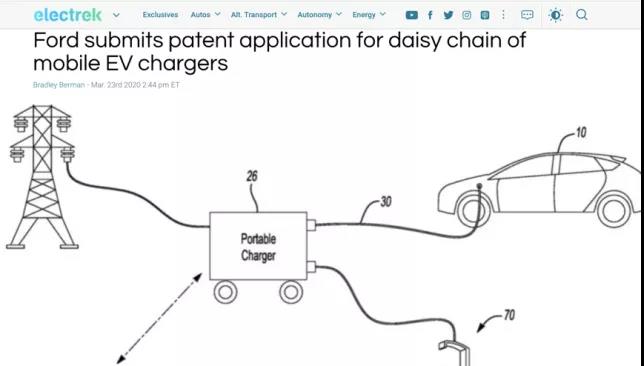 福特移動充電系統(tǒng)專利曝光，挑戰(zhàn)大眾汽車的移動充電機器人？