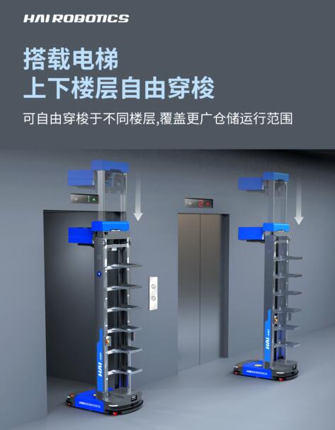 全球首款伸縮升降料箱機器人重磅發(fā)布，刷新機器人倉立體存儲新高度