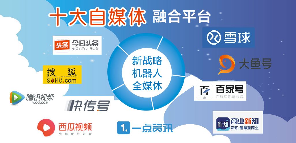 永恒力收購導航控制軟件公司Magazino