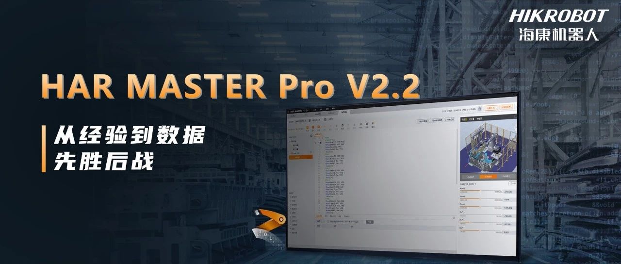 HAR MASTER Pro: 用數字孿生讓經驗變數據
